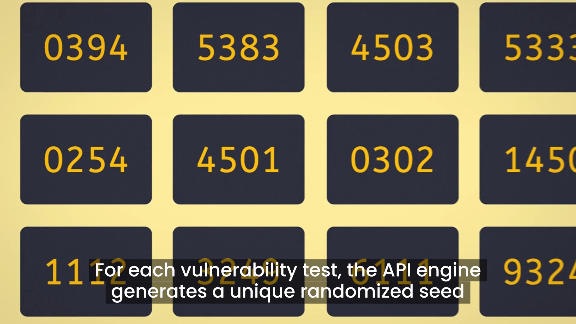 Why traditional black box testing is failing modern AppSec teams - Blog Detectify