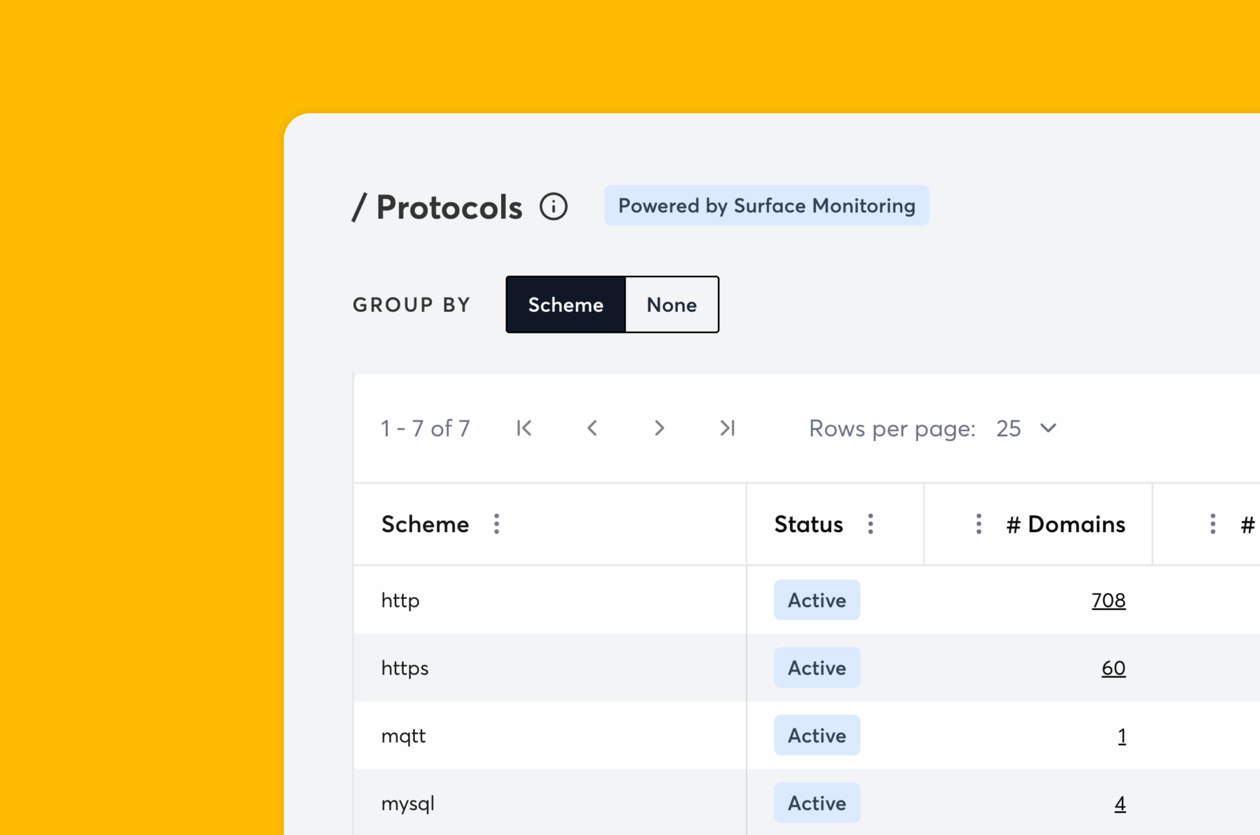 Introducing Protocol Discovery to stop guessing what’s behind your open ...